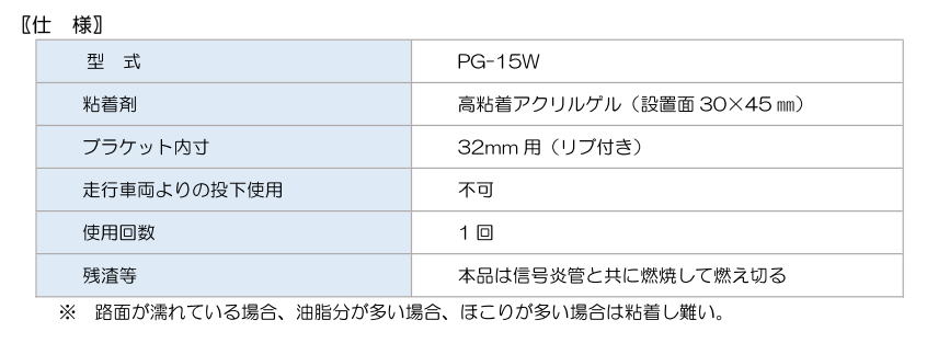 代替テキスト